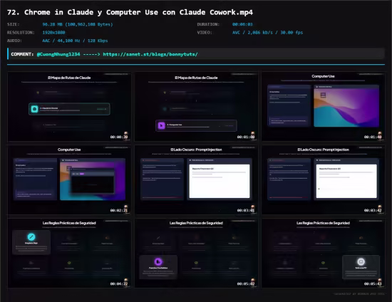 Claude AI y Cowork para Todos: Crea Agentes IA sin Programar