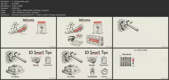 Letting Go Of Perfectionism: 10 Smart Tips For Success