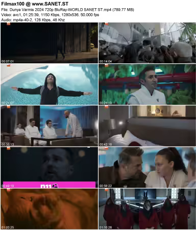 Dunya Varmis 2024 720p BluRay-WORLD