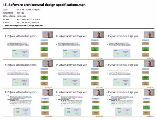 Complete ISO 26262 Fundamentals: Project Crash Course