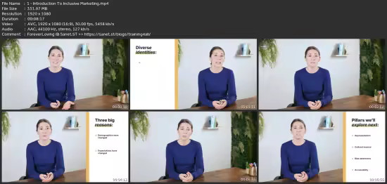 Inclusive Marketing: Strategy, Content & Accessibility