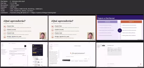 Especialización En Claude: Chat, Cowork, Code, Design Y Más