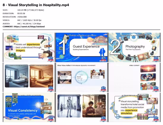 Social Media for Hotel Sales &amp; Brand Visibility