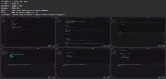 C Programming Course For Beginners
