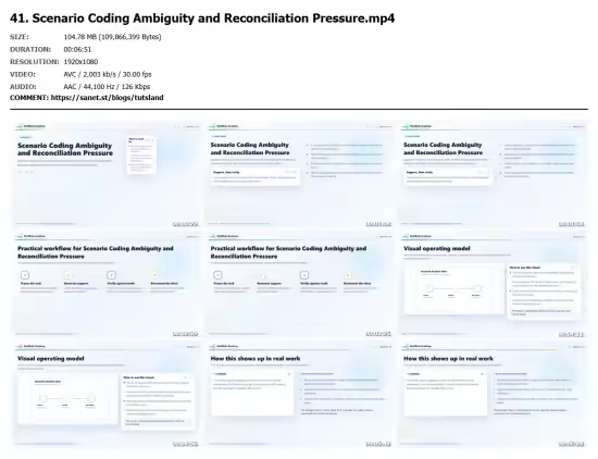 AI for Clinical Data Management: EDC, Coding &amp; Lock