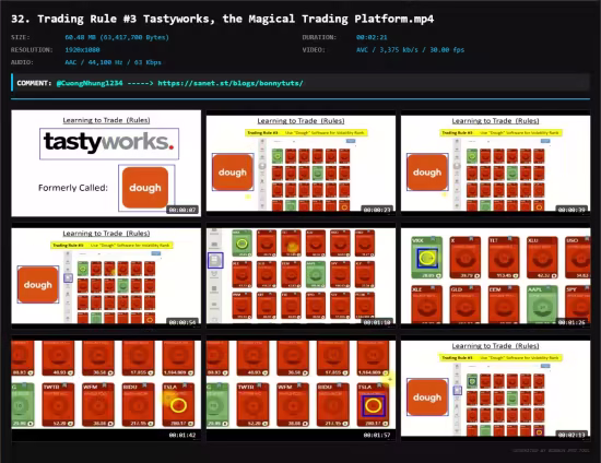 Options Trading for Rookies: Basic Stock Options Strategies