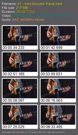 Lick Library - Slash Guitar Lessons