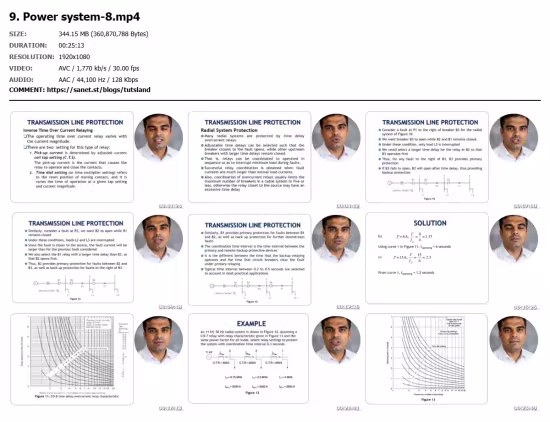 Masters in Power system