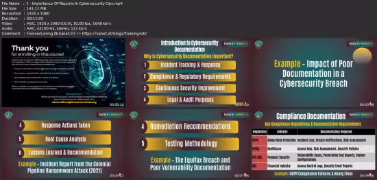 Cybersecurity Reporting: Nist, Iso &amp; Compliance Docs.
