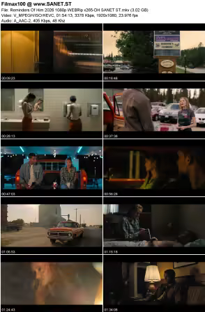 Reminders Of Him 2026 1080p WEBRip x265-DH