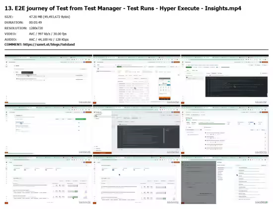 Learn TestMu AI - Agentic AI Quality Engineering Platform