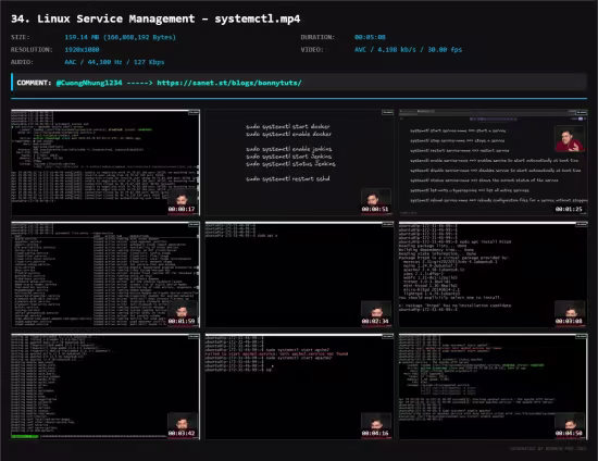 Linux &amp; Bash Shell Scripting: Foundation for DevOps &amp; Cloud