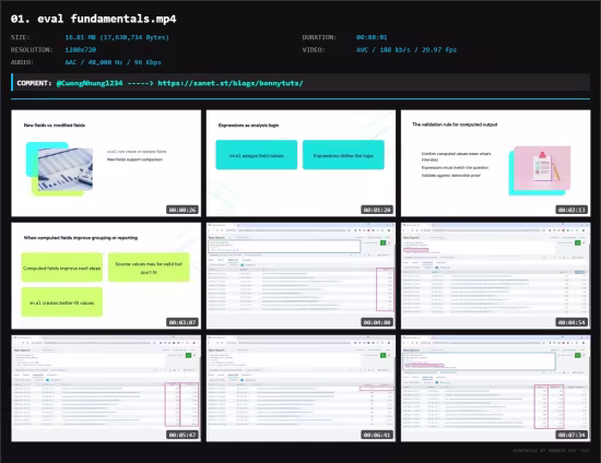 Splunk Statistical and Transforming Commands