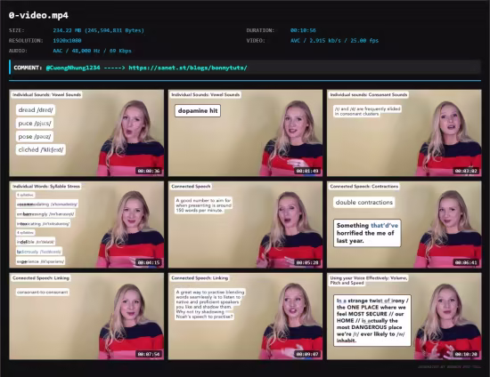 English with Lucy - Beautiful British English C2 Programme (Proficiency)