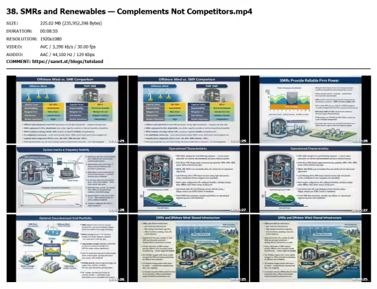 Small Modular Reactors: The Rolls-Royce SMR