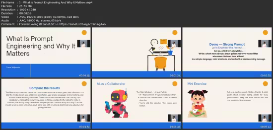Prompt Engineering For Chatgpt: Frameworks, Projects & More