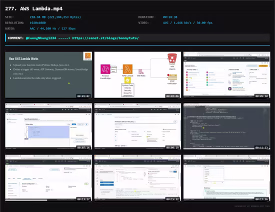 Decoding DevOps – From Basics to Advanced Projects with AI