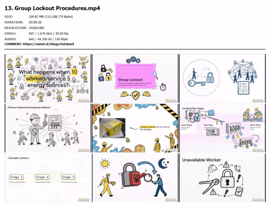 Lockout Tagout (LOTO) – Energy Isolation Procedures