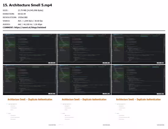 API Automation Framework Architecture for SDETs