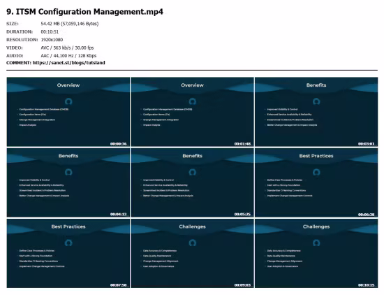 ServiceNow ITSM Exam Prep