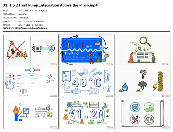 Process Plant Optimisation &amp; Energy Conservation Masterclass