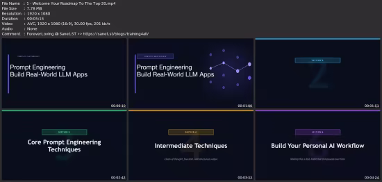 Prompt Engineering Bootcamp: Build Production Llm Apps