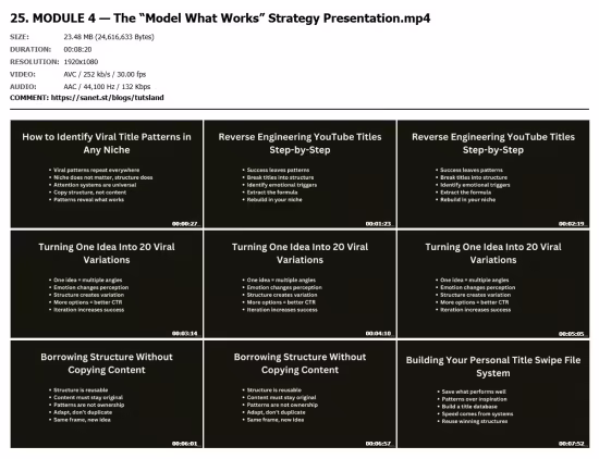 Youtube Title Mastery: Click Psychology &amp; Viral Formulas