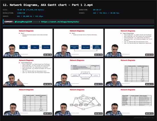 Advanced Project Management (2/4): Project Planning