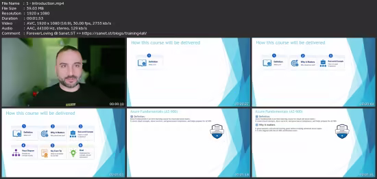Az-900 Azure Fundamentals: From Theory To Practice