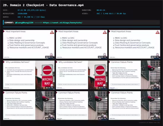 Snowflake SnowPro Core COF-C03: Concepts &amp; Strategy