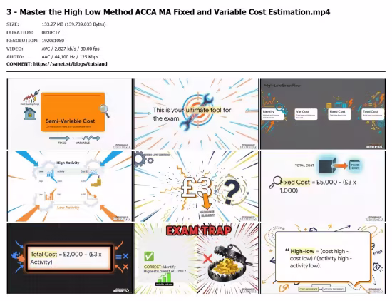 ACCA MA Last Day Revision | Key Topics, &amp; Exam Strategy