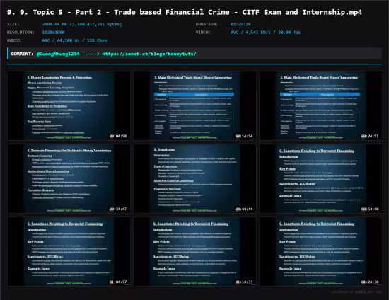 CITF complete learning for LIBF Exam - Video + Unit test