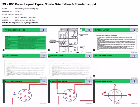 Diploma in Piping Design Calculations