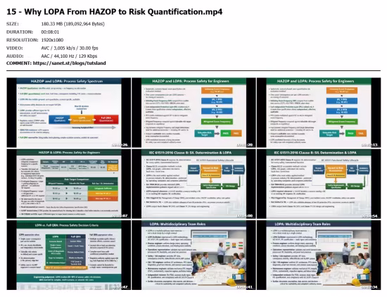 HAZOP &amp; LOPA: Process Safety for Engineers - Masterclass
