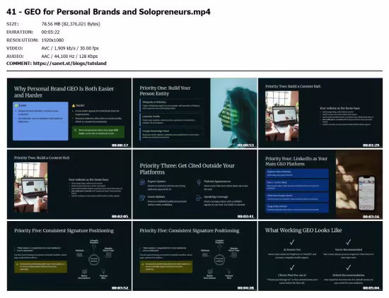 Stop Chasing Google. Start Getting Cited by AI.