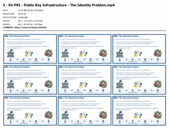 Master Public-Key Infrastructures (PKI) for Embedded Systems