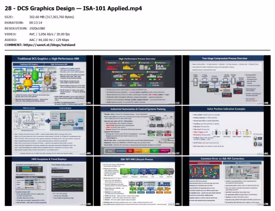Master Industrial Automation &amp; Control Systems