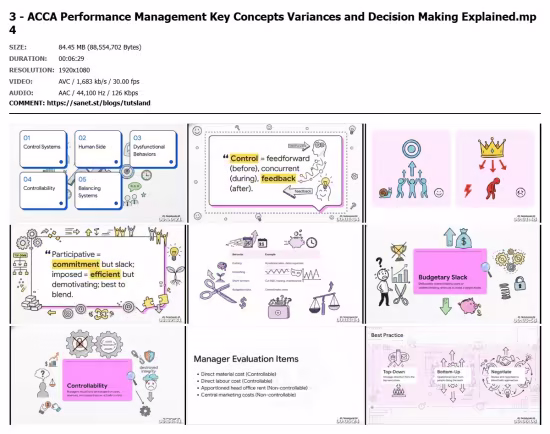 ACCA PM Last Day Revision | Key Topics, &amp; Exam Strategy