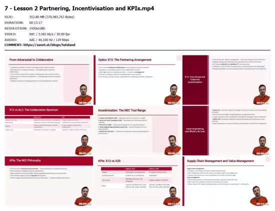 NEC Contract Suite: Complete Practitioner Curriculum