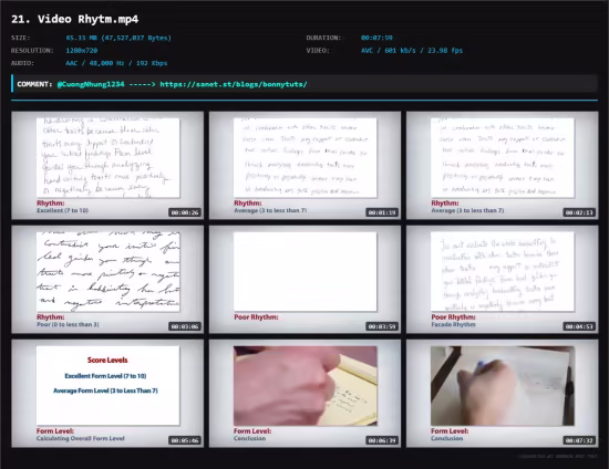 Measurement-Based Handwriting Movement Analysis -- Level III