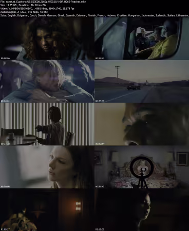 Euphoria US S03E08 2160p WEB DV HDR H265-Peaches