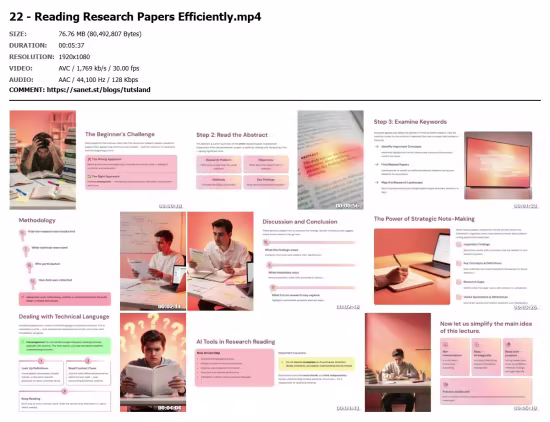 Research Mindset and Methodology in the AI Era