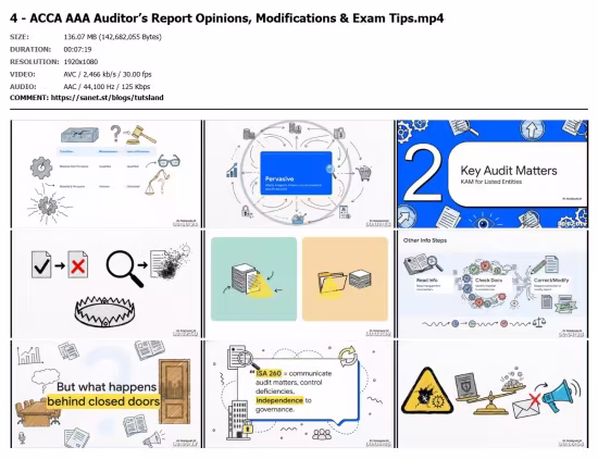 ACCA AAA Last Day Revision | Audit Risks, Procedures &amp; Exam