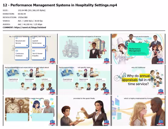 Strategic HR Management in the Hospitality Industry