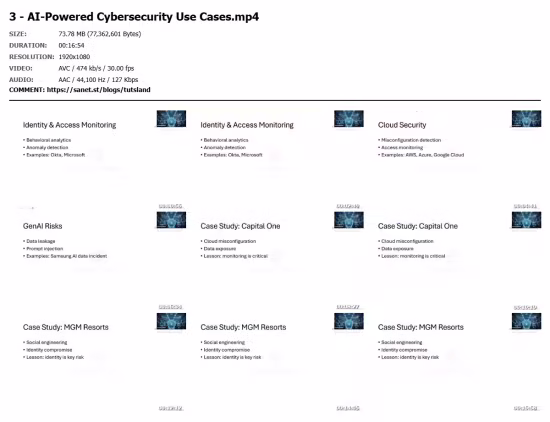 AI-Powered Cybersecurity &amp; Governance Masterclass