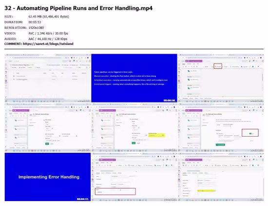 Microsoft Fabric Data Engineering: ETL, Lakehouse, Warehouse