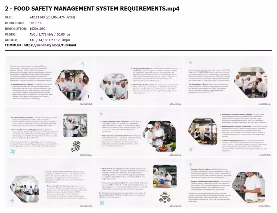 ISO 22000:2018. Food Safety Management System