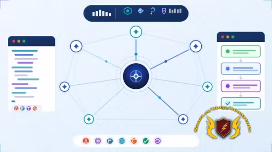 Cisco AUTOCOR 350-901: Complete Network Automation Course