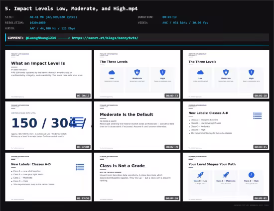 FedRAMP for SaaS Founders:Win Your First Government Contract