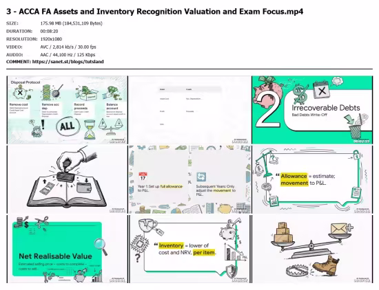 ACCA FA Last Day Revision | Key Topics & Exam Strategy